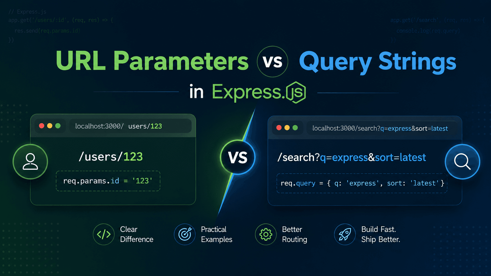 URL Parameters vs Query Strings in Express.js