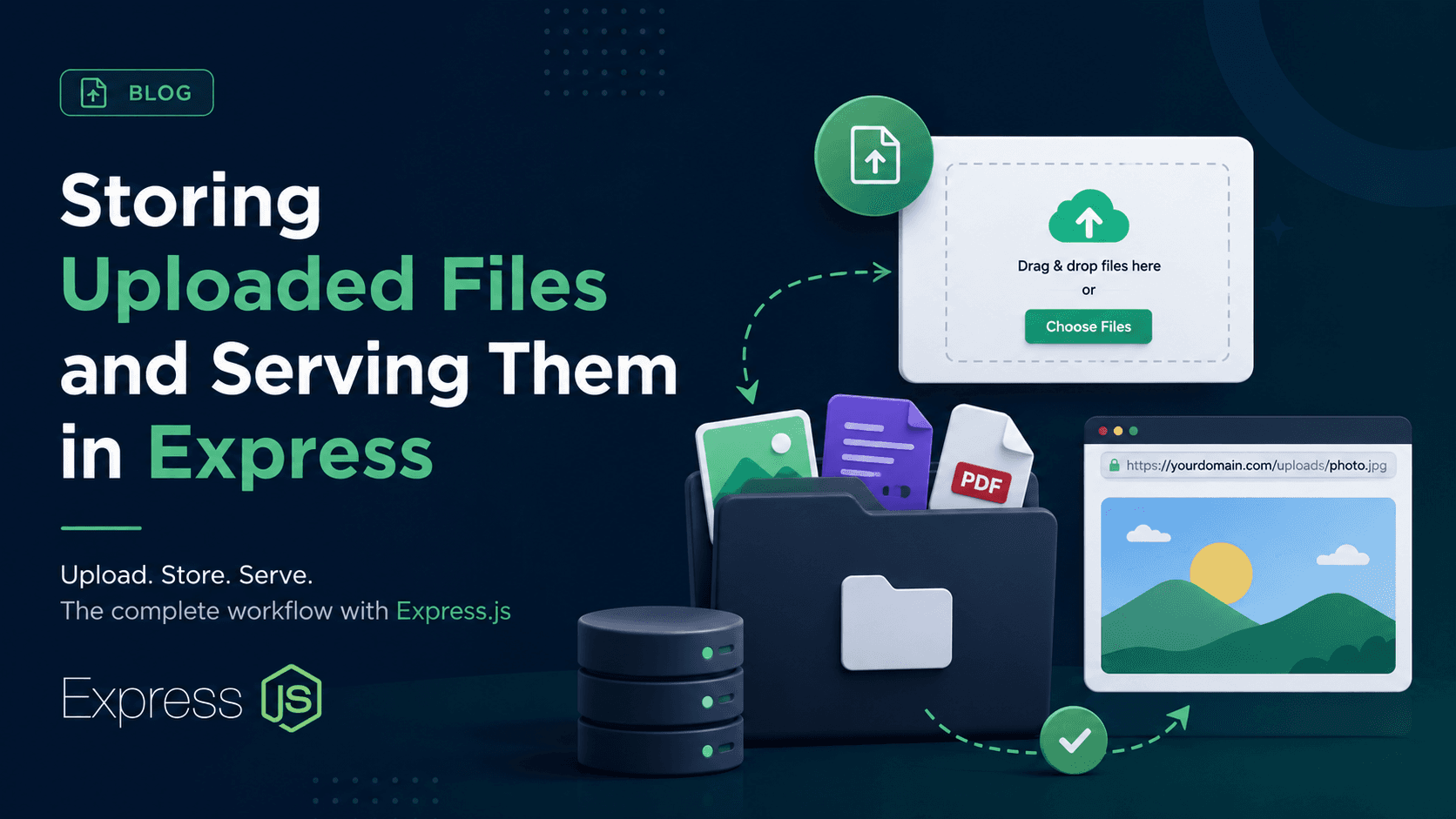 Storing Uploaded Files and Serving Them in Express